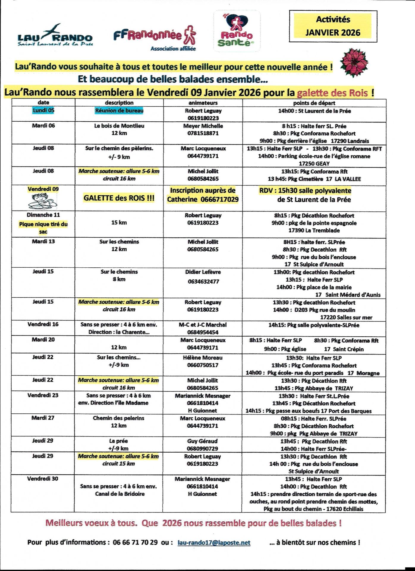 Acivites janvier 2026