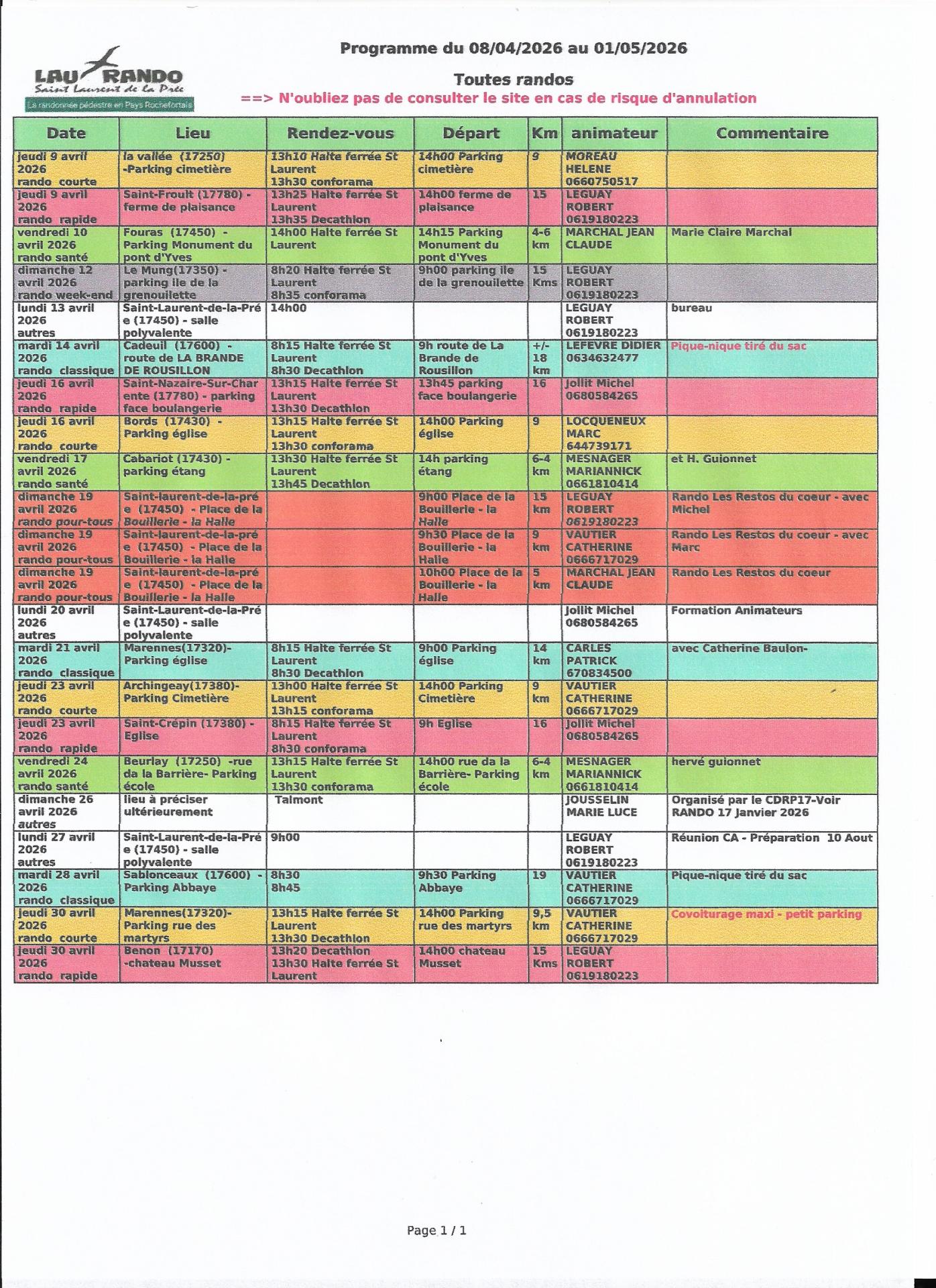 V2 activites avril 2026